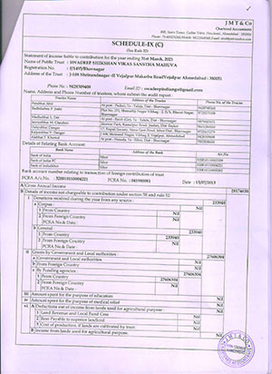 Audit Report 2020-21