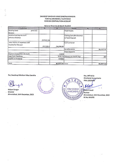 Swadeep FCRA Accounts 2023