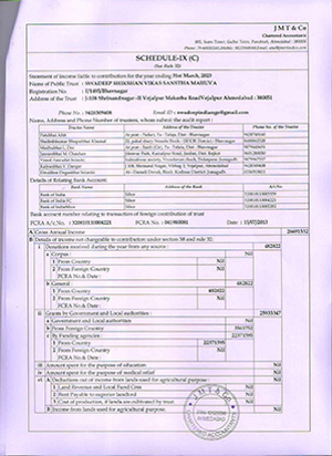 Swadeep Audit Report